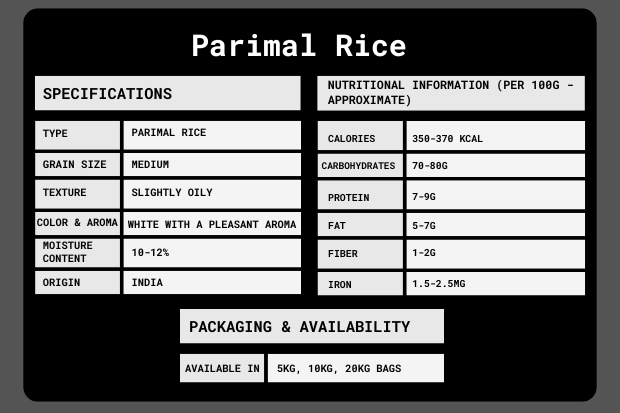 Parimal Rice Packaging